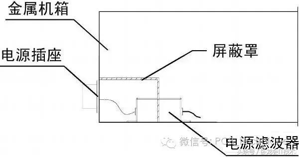 电磁兼容设计的基本要求！给你科普一下