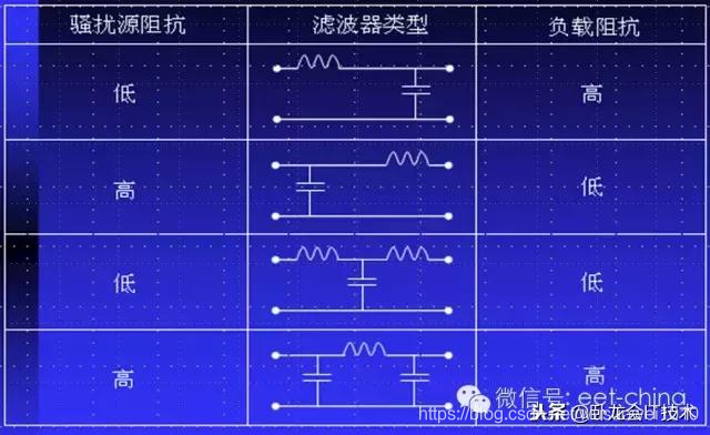 稳定性的计算方式 watermark,type_ZmFuZ3poZW5naGVpdGk,shadow_10,text_aHR0cHM6Ly9ibG9nLmNzZG4ubmV0L3d1c3Vvd2VpMTAxMA==,size_16,color_FFFFFF,t_70