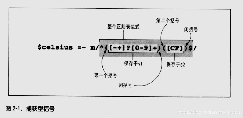 ここに画像を挿入説明