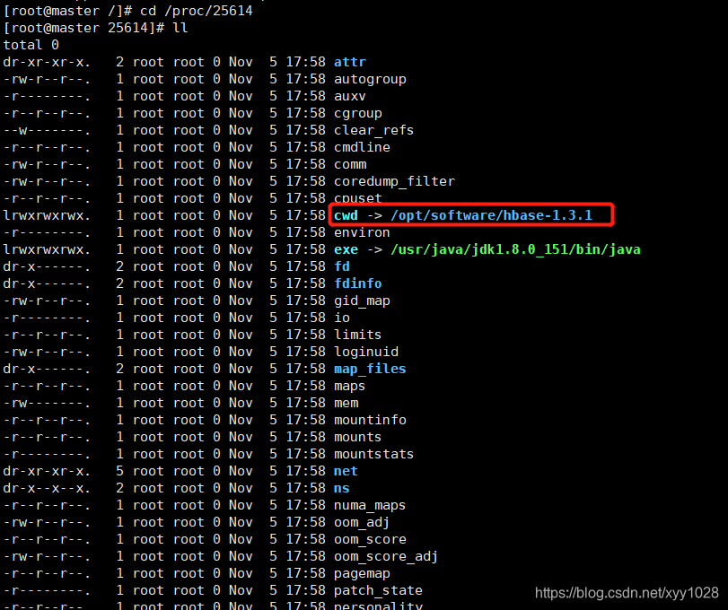 linux查看端口和pid