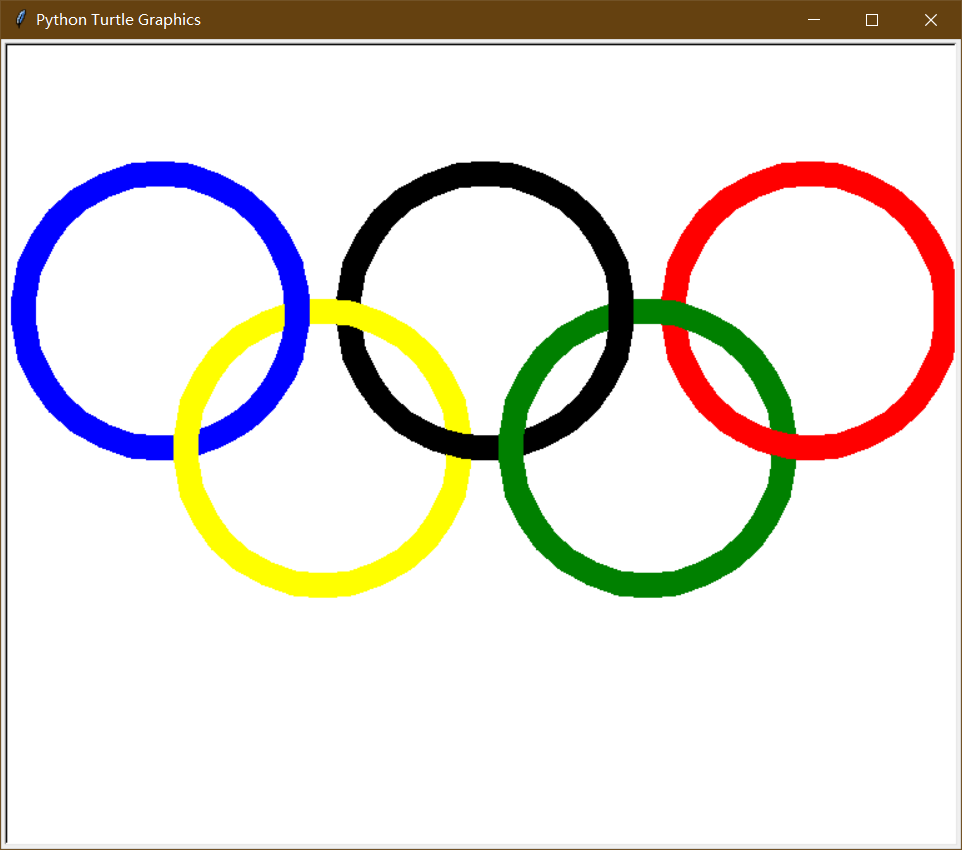 下画笔, 将之前被覆盖的地方绘制出来黄环和绿环完全覆盖在蓝黑红环上