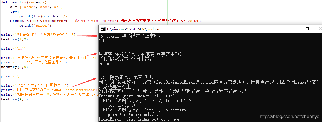 python异常处理:try……except……-CSDN博客