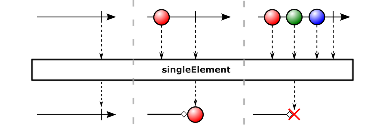 img-singleElement