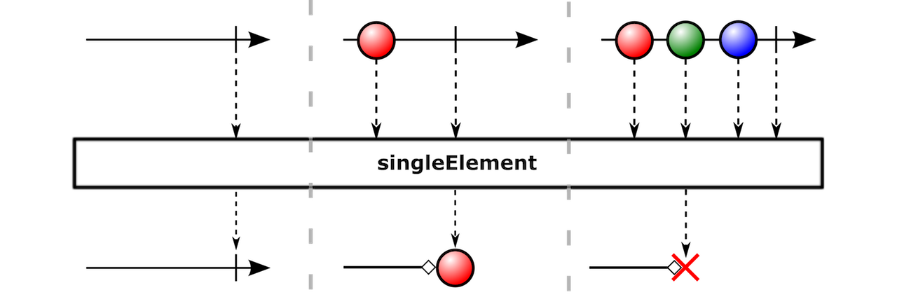 img-singleElement
