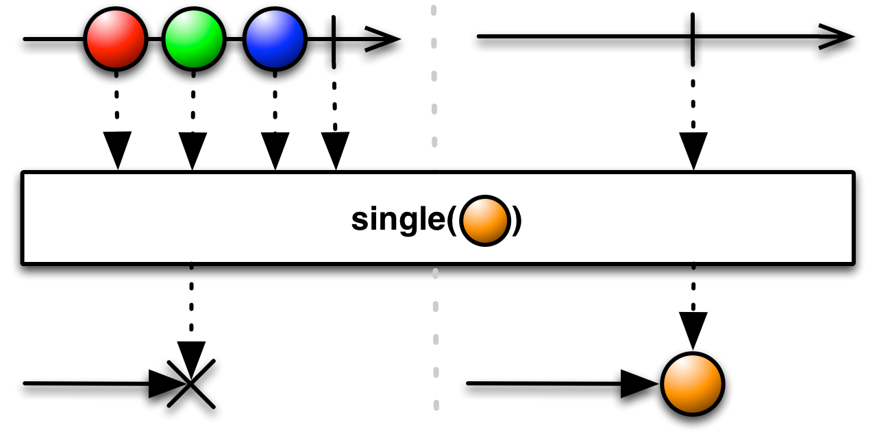 img-single(defaultItem)