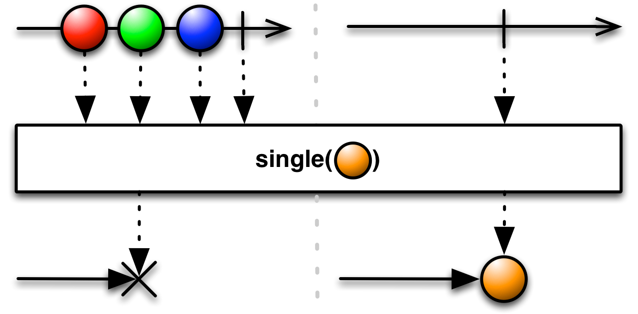 img-single(defaultItem)