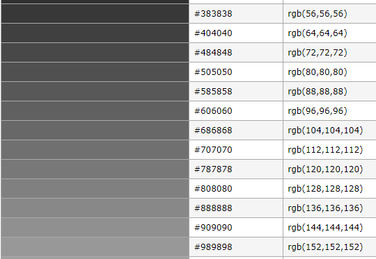 【CSS 颜色的 合法颜色值 (详细介绍)】_css 色值-CSDN博客