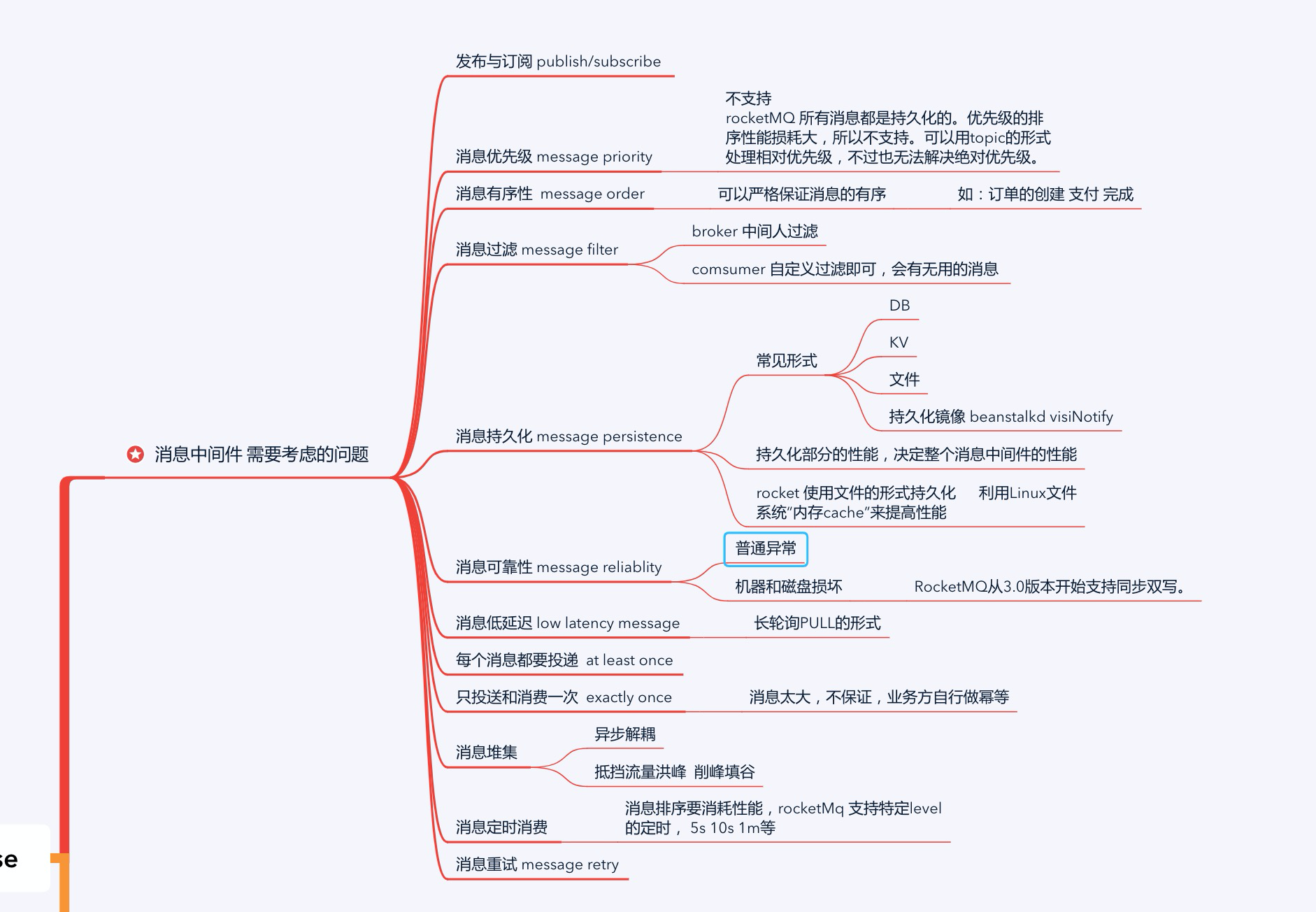 如何写好一篇文章的思路 watermark,type_ZmFuZ3poZW5naGVpdGk,shadow_10,text_aHR0cHM6Ly9ibG9nLmNzZG4ubmV0L3UwMTA2OTczNjY=,size_16,color_FFFFFF,t_70