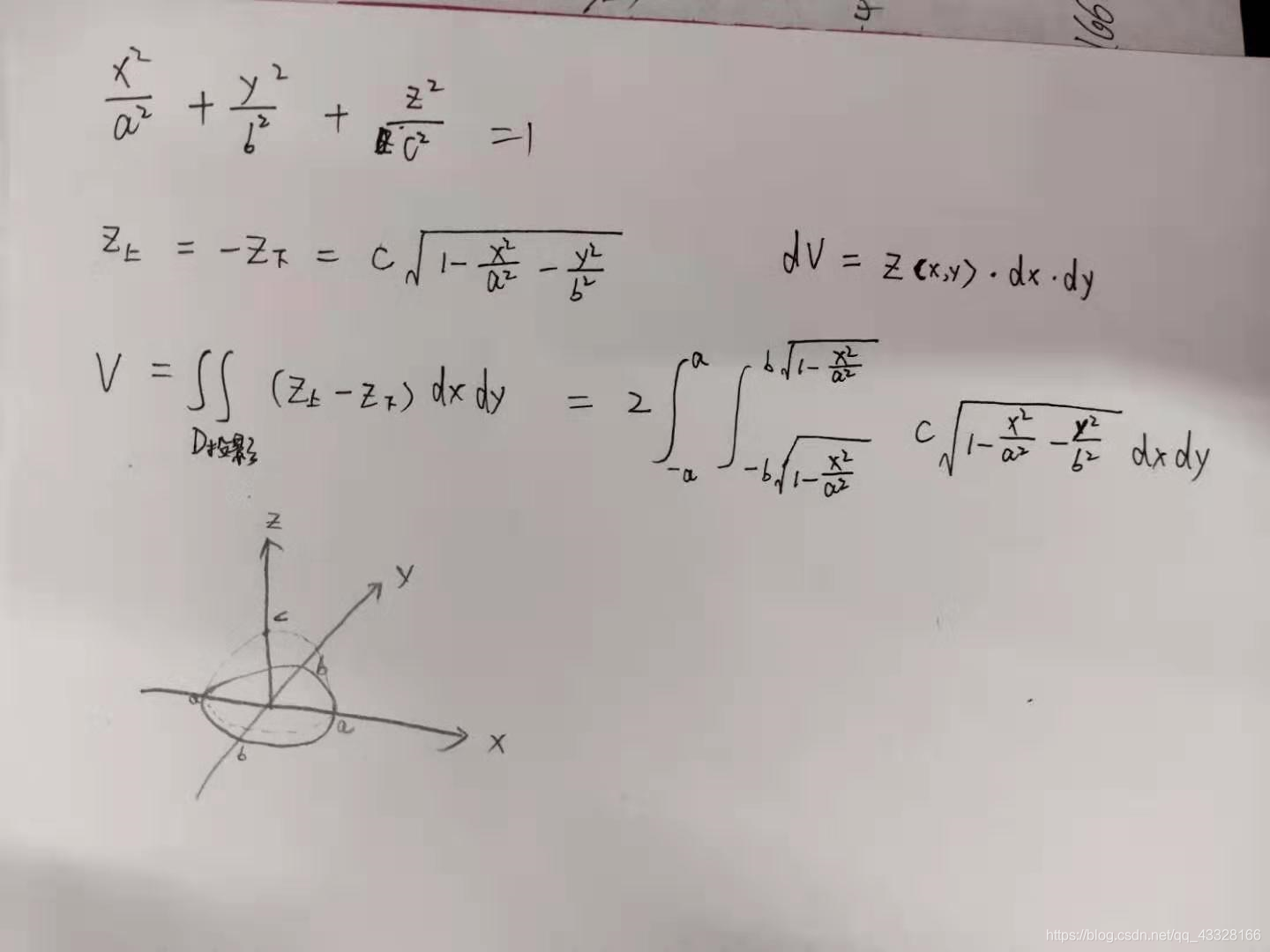 Scipy5 01 积分应用 椭球体积的数值积分计算 Nutron Ma的博客 程序员秘密 椭球体的体积积分计算公式 程序员秘密