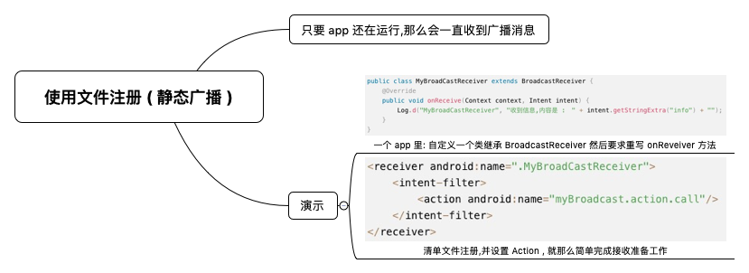 Use File Registration (static broadcast)