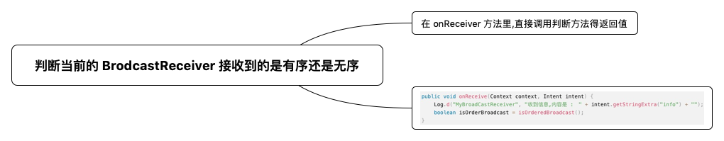 判断当前的 BrodcastReceiver 接收到的是有序还是无序