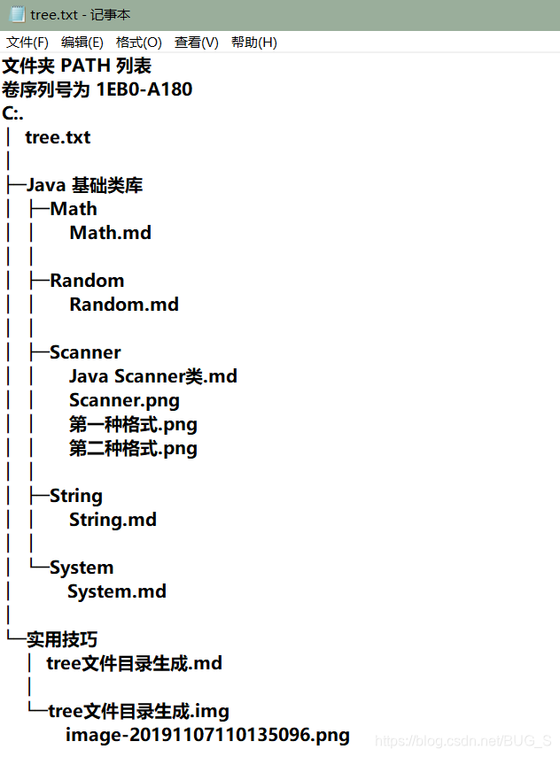Tree Txt File windows系统:tree命令生成树状形目录结构文件_tree命令生成txt文件-CSDN博客