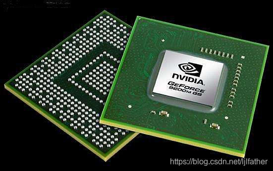 NVIDIA 、 显卡、显卡组成、GPU 介绍、GPU与CPU。
