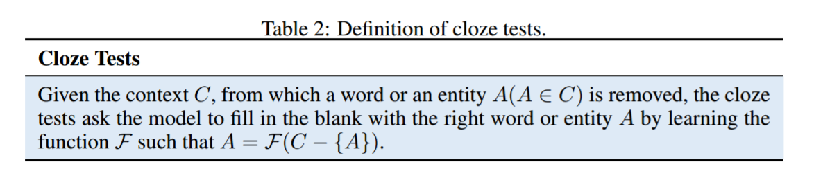 cloze tests