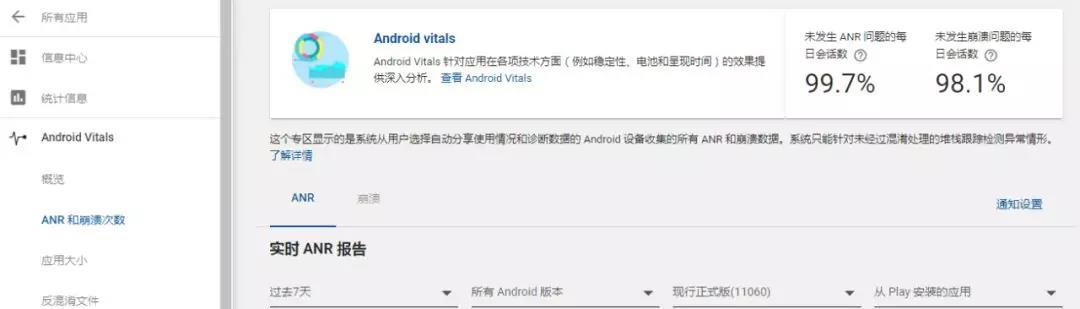 我们将关注Google Play应用的崩溃和ANR问题,以提高用户好评率并促进应用转化。(我们将关注中俄天然气管道项目)-第1张图片-谷歌商店上架 我们将关注Google Play应用的崩溃和ANR问题,以提高用户好评率并促进应用转化。(我们将关注中俄天然气管道项目)-第1张图片-谷歌商店上架