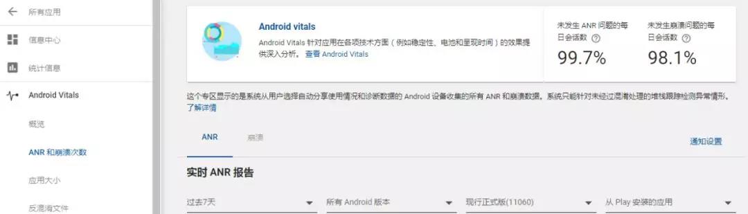 我们将关注Google Play应用的崩溃和ANR问题，以提高用户好评率并促进应用转化。(我们将关注中俄天然气管道项目)(关注别人的谷歌blogger)