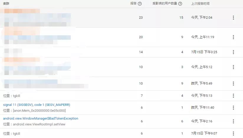 我们将关注Google Play应用的崩溃和ANR问题,以提高用户好评率并促进应用转化。(我们将关注中俄天然气管道项目)-第4张图片-谷歌商店上架 我们将关注Google Play应用的崩溃和ANR问题,以提高用户好评率并促进应用转化。(我们将关注中俄天然气管道项目)-第4张图片-谷歌商店上架