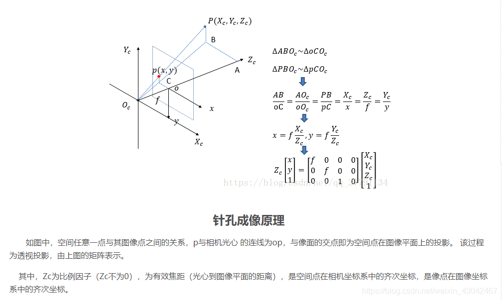 稳定性最好的算法 watermark,type_ZmFuZ3poZW5naGVpdGk,shadow_10,text_aHR0cHM6Ly9ibG9nLmNzZG4ubmV0L3dlaXhpbl80MzA0MjQ2Nw==,size_16,color_FFFFFF,t_70