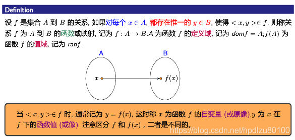 奇点是什么数学概念 watermark,type_ZmFuZ3poZW5naGVpdGk,shadow_10,text_aHR0cHM6Ly9ibG9nLmNzZG4ubmV0L2hwZGx6dTgwMTAw,size_16,color_FFFFFF,t_70