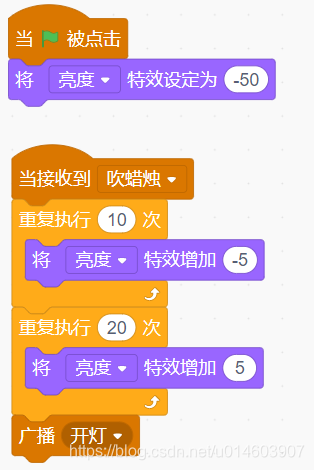 Scratch实现吹蜡烛环境明暗变化