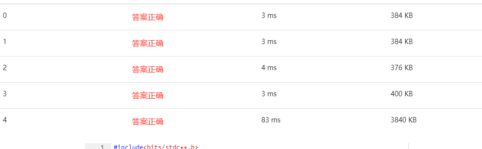 实际搜索还是非常快的