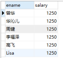 mysql limit 1