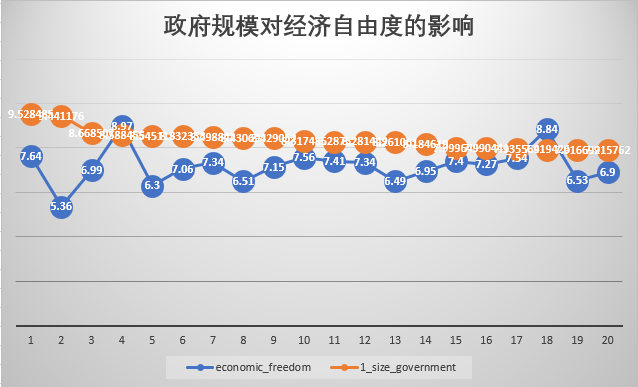 自由度排名_机构自由度计算图(2)