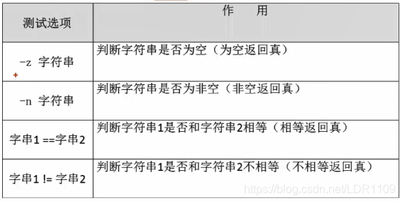 怎么判断是不是脚本 watermark,type_ZmFuZ3poZW5naGVpdGk,shadow_10,text_aHR0cHM6Ly9ibG9nLmNzZG4ubmV0L0xEUjExMDk=,size_16,color_FFFFFF,t_70