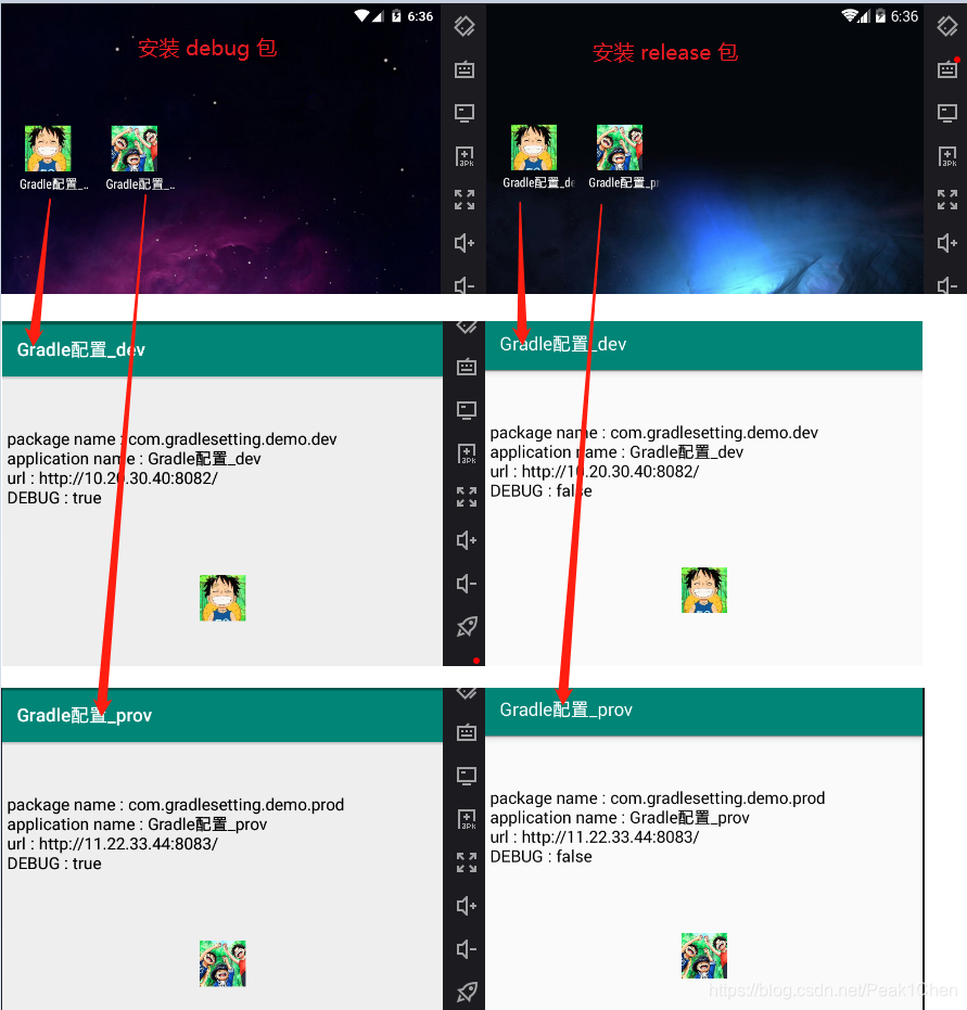 安卓是什么框架 watermark,type_ZmFuZ3poZW5naGVpdGk,shadow_10,text_aHR0cHM6Ly9ibG9nLmNzZG4ubmV0L1BlYWsxQ2hlbg==,size_16,color_FFFFFF,t_70