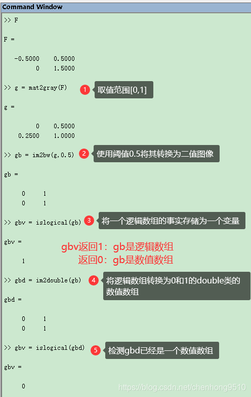 [外链图片转存失败,源站可能有防盗链机制,建议将图片保存下来直接上传(img-TfVfaULs-1573127006031)(D:\JANE\陈红\graduate student-文献\有道云笔记\qqB84DDC3FDD641F01D5F1FE1F13BFA59A\2aa27298d5454721951fc594aa6c6dc7\clipboard.png)]