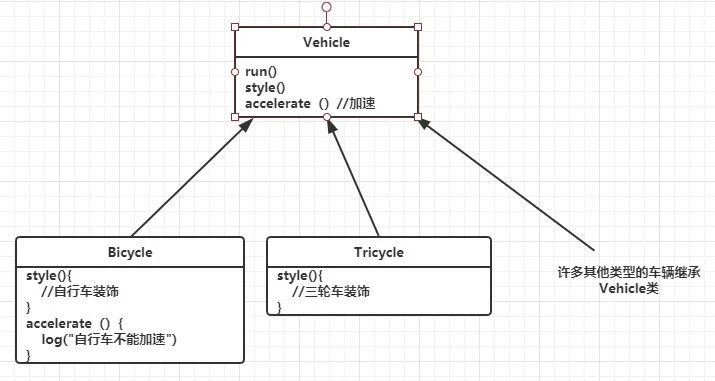 好用的模型制作 watermark,type_ZmFuZ3poZW5naGVpdGk,shadow_10,text_aHR0cHM6Ly9ibG9nLmNzZG4ubmV0L3NlYW54d3E=,size_16,color_FFFFFF,t_70