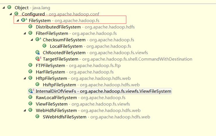 hdfs的javaapi操作