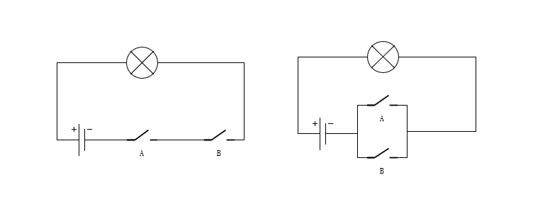图一 并联电路与串联电路