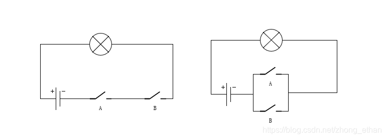 图一 并联电路与串联电路
