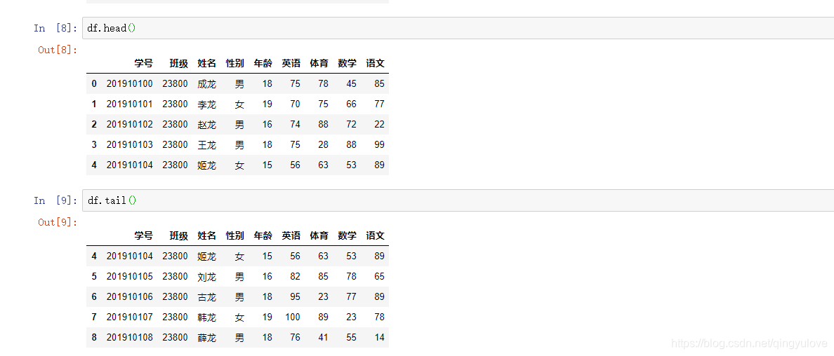 Python Pandas read_csv()导入csv或者txt_pytharm如何用read-csv参数导入txt数据集-CSDN博客