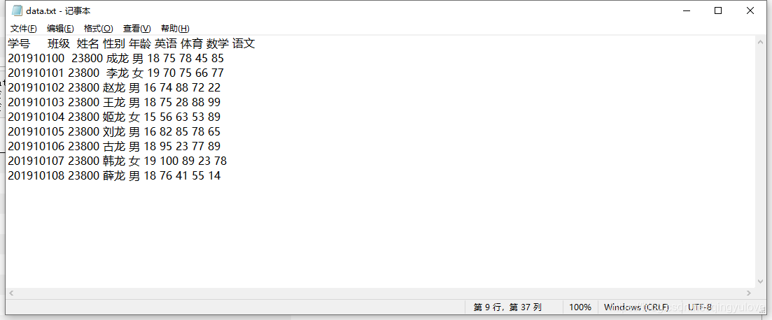 Python Pandas read_csv()导入csv或者txt_pytharm如何用read-csv参数导入txt数据集-CSDN博客