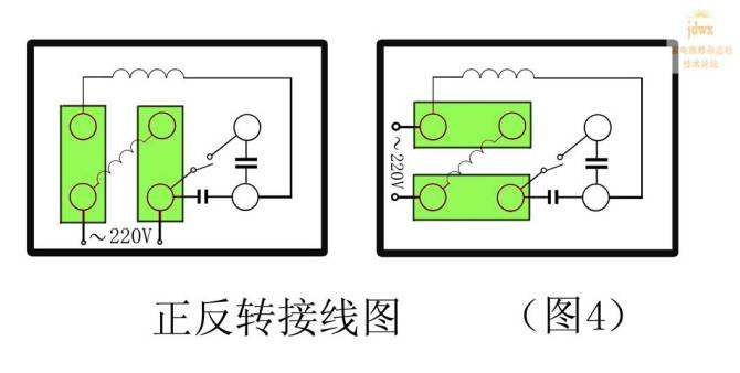双电容单相电机原理与接线方法