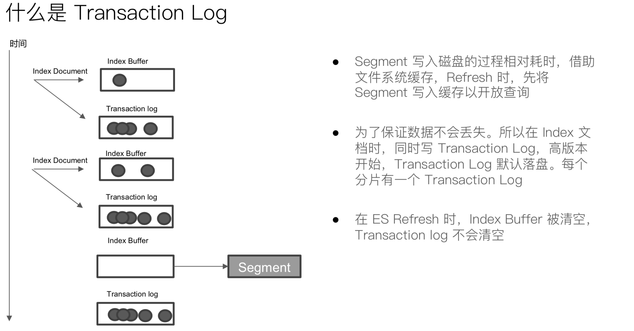谷歌搜索原理和特点是什么_彝族的风俗特点是什么(2)