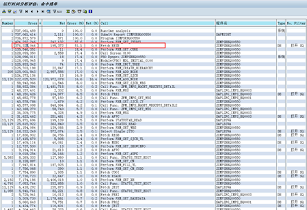 发现读取RESB处理时耗较长