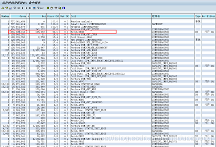 发现读取RESB处理时耗较长