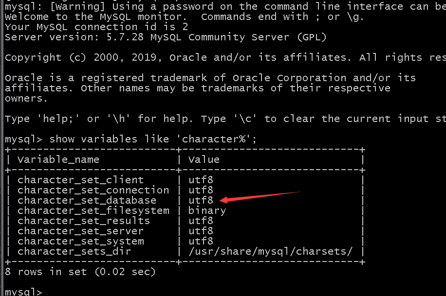 Linux Mysql5 7 Character Set Database Utf8 Character Set Database
