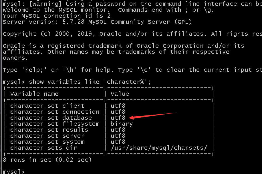 linux change file encoding to utf8