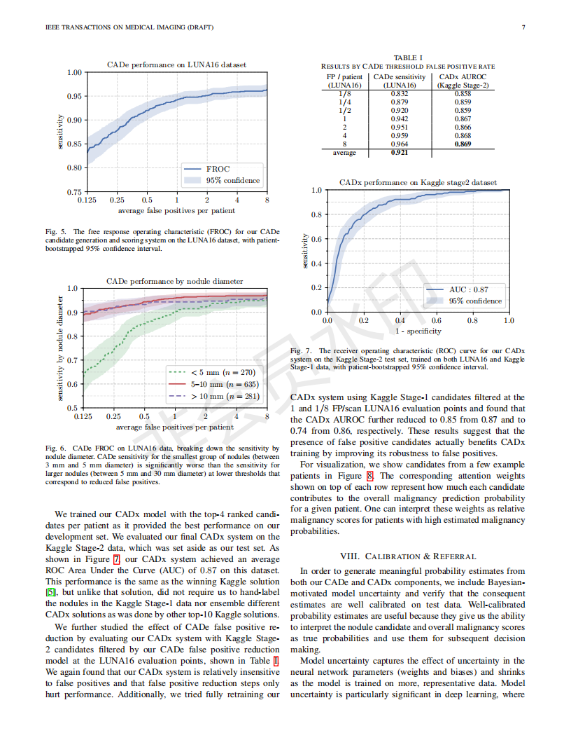 A 3D Probabilistic Deep Learning System for Detection and Diagnosis of ...