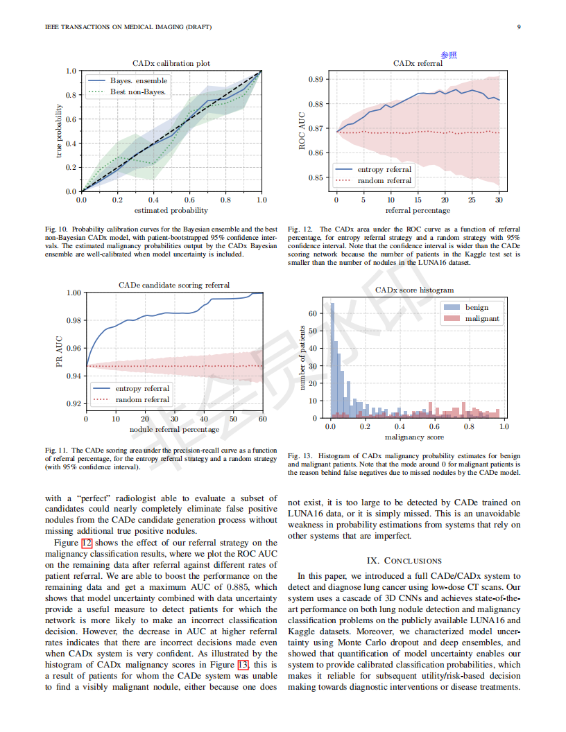 A 3D Probabilistic Deep Learning System for Detection and Diagnosis of ...