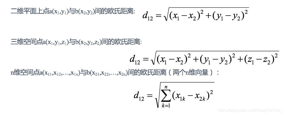 [外链图片转存失败,源站可能有防盗链机制,建议将图片保存下来直接上传(img-zmCovBFn-1573195675837)(file:///C:/Users/%E6%B8%85%E9%A3%8E/Desktop/%E6%9C%BA%E5%99%A8%E5%AD%A6%E4%B9%A0%E8%AF%BE%E4%BB%B6/%E6%9C%BA%E5%99%A8%E5%AD%A6%E4%B9%A0%E8%AE%B2%E4%B9%89/%E6%9C%BA%E5%99%A8%E5%AD%A6%E4%B9%A0%EF%BC%88%E7%AE%97%E6%B3%95%E7%AF%87%EF%BC%89/K-%E8%BF%91%E9%82%BB%E7%AE%97%E6%B3%95/images/1.4%20%E6%AC%A7%E5%BC%8F%E8%B7%9D%E7%A6%BB2-1965410.png)]