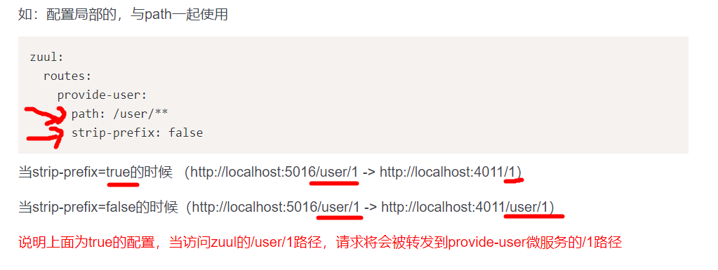 zuul 里面的 prefix 和 strip-prefix 怎么使用