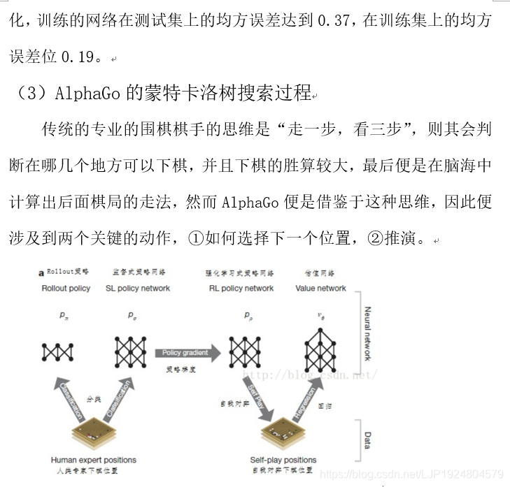 Alpha Go Examples Alpha Go及Alpha Zero的算法分析_alpha go zero-CSDN博客
