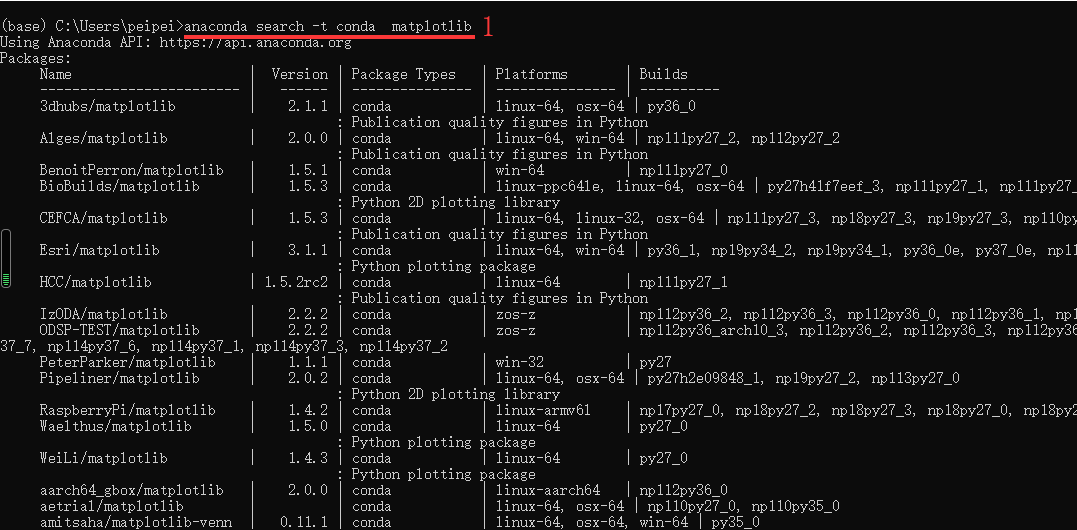 conda install pydot packagenotfounderror conda install pydot packagenotfounderror
