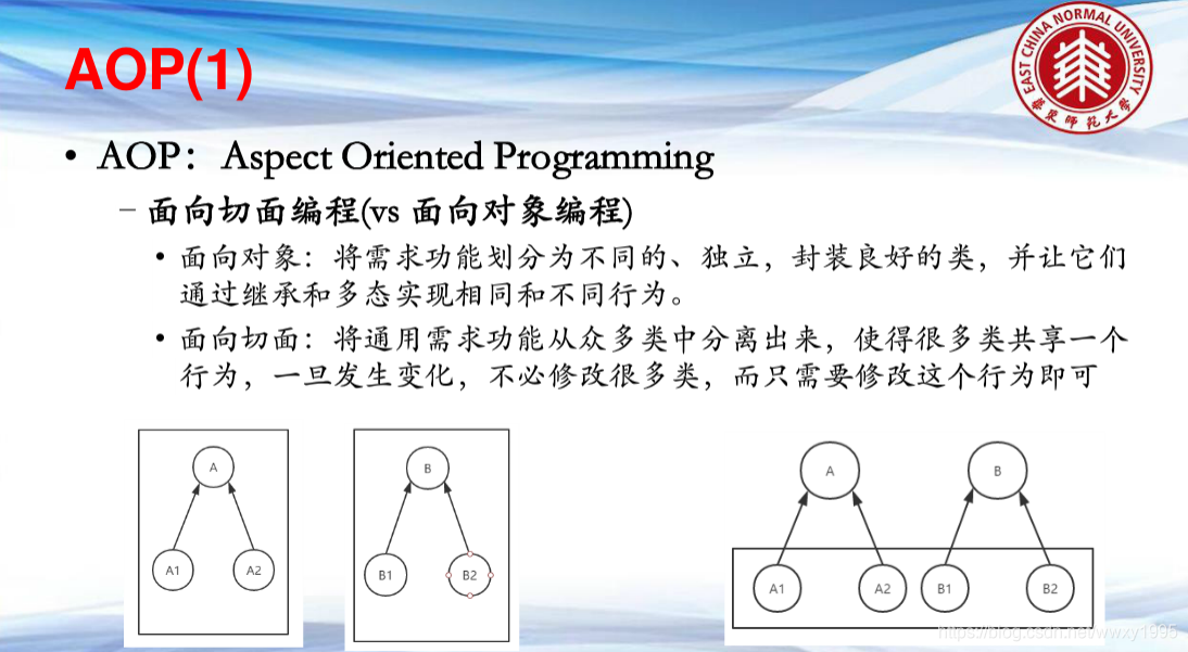 代理合作模式介绍 watermark,type_ZmFuZ3poZW5naGVpdGk,shadow_10,text_aHR0cHM6Ly9ibG9nLmNzZG4ubmV0L3d3eHkxOTk1,size_16,color_FFFFFF,t_70