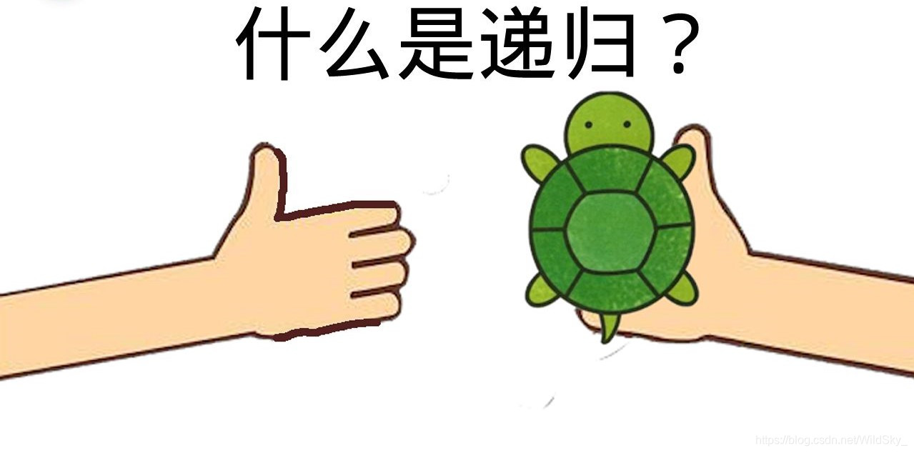 聊一下什么是递归_递归通俗的说法-CSDN博客